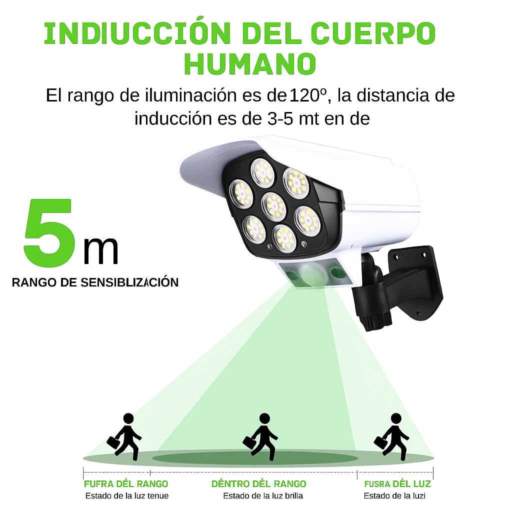 Lámpara Solar  – Panel solar